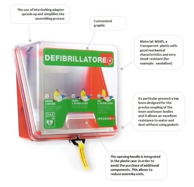 case for aed